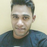 Aditya from Mumbai | Man | 29 years old | Pisces
