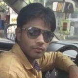 Shiv from Chhindwara | Man | 29 years old | Gemini