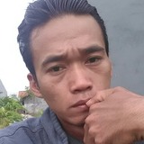 Faiz from Cirebon | Man | 32 years old | Cancer