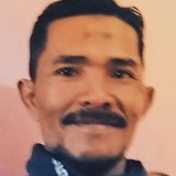 Bagong from Jember | Man | 51 years old | Sagittarius