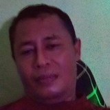 Wiszy from Palembang | Man | 50 years old | Sagittarius