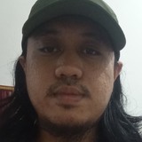 Budikardinalm2 from Bandung | Man | 27 years old | Capricorn