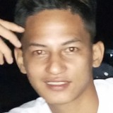 Sonaputraxa from Padang | Man | 21 years old | Sagittarius