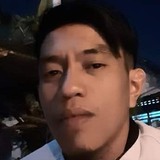 Ayubazzahra2X0 from Yogyakarta | Man | 36 years old | Gemini