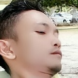 Andisyahputrlr from Pekanbaru | Man | 27 years old | Sagittarius