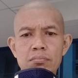 Uncumurs9O from Padang | Man | 47 years old | Pisces