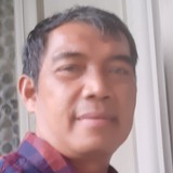 Aseprochimvj from Bandung | Man | 47 years old | Gemini