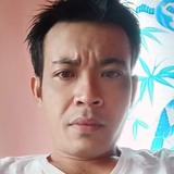 Goreng14E from Jombang | Man | 32 years old | Leo
