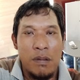 Hudahanth from Pasuruan | Man | 35 years old | Scorpio