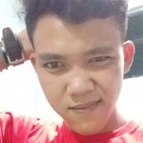 Banga72U from Palu | Man | 22 years old | Libra