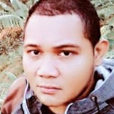 22Kiranachan from Kediri | Man | 32 years old | Aquarius