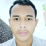 Pikac5T from Jakarta | Man | 23 years old | Aries