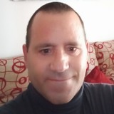 Ferralla5S from Getafe | Man | 46 years old | Libra