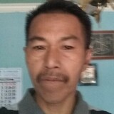 Sudirmanagkm from Probolinggo | Man | 38 years old | Libra