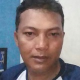 Cemongbagus1Kt from Jakarta | Man | 26 years old | Libra