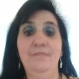 Fatmiveroniq91 from Sedan | Woman | 58 years old | Pisces