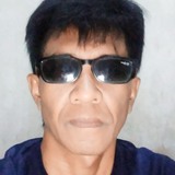 Renal1Zb from Lamongan | Man | 34 years old | Scorpio