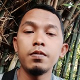 Mohhendi6R from Pekalongan | Man | 33 years old | Scorpio