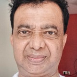 Surendrashivam from Calangute | Man | 42 years old | Scorpio