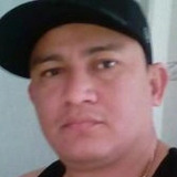 Jp88I from Valladolid | Man | 38 years old | Scorpio