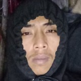 Iwansunaryasrk from Cimahi | Man | 26 years old | Leo