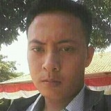 Ahmadanggasan1 from Kudus | Man | 19 years old | Gemini
