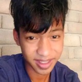 Kamelkamanakae from Manado | Man | 24 years old | Sagittarius