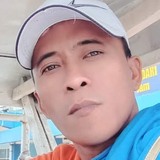 Mhdnaufal73 from Surabaya | Man | 35 years old | Scorpio