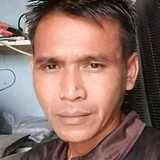 Rennomeuremp from Banda Aceh | Man | 36 years old | Sagittarius