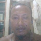 Rahmathanday89 from Lhokseumawe | Man | 42 years old | Leo