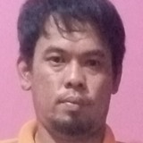 Jontoresjont8X from Bukittinggi | Man | 37 years old | Cancer