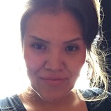 Shawna from La Ronge | Woman | 34 years old | Capricorn