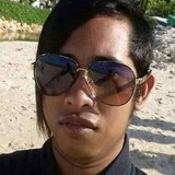Saegantenggopm from Salatiga | Man | 28 years old | Capricorn