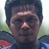Safrilabdull9B from Palu | Man | 36 years old | Virgo
