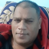 Balasahebdesz6 from Daman | Man | 44 years old | Aquarius