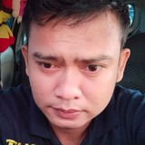 Ricodhimasprgy from Palembang | Man | 32 years old | Aries