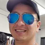 Antoniogomeze0 from Grand Island | Man | 38 years old | Cancer