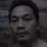 Maznur from Magelang | Man | 44 years old | Aries