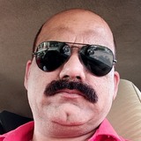 Sharh5 from Bhatinda | Man | 48 years old | Aries