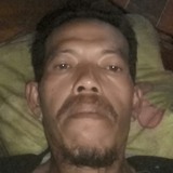 Adiditea2Dt from Majalengka | Man | 36 years old | Aquarius