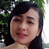 Vivie from Semarang | Woman | 38 years old | Scorpio