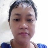 Veronikasantay from Surabaya | Man | 43 years old | Aries