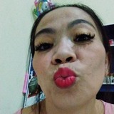 Vi from Manado | Woman | 31 years old | Scorpio