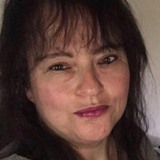 Jules from Timmins | Woman | 50 years old | Gemini