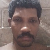 Baluorps from Kizhake Chalakudi | Man | 39 years old | Gemini