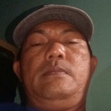 Cescodandj9 from Jayapura | Man | 45 years old | Pisces