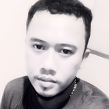 Andrikasenooz9 from Magelang | Man | 28 years old | Virgo