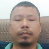 Chyzal20A from Aizawl | Man | 38 years old | Leo