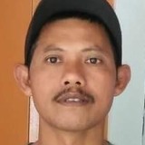 Djamharikijyd from Bekasi | Man | 51 years old | Aquarius
