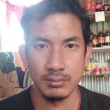 Dilipkumar12Y from Imphal | Man | 36 years old | Libra